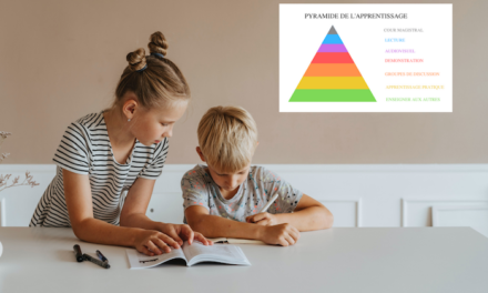 La pyramide de l’apprentissage et la transmission de langues minoritaires